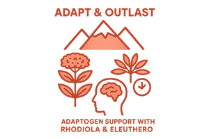 Adapt & Outlast Icon - Tall Format