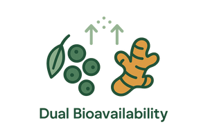 Dual Bioavailability Edge Icon