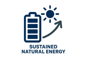 Sustained Energy Without the Crash Icon - Alternative Design