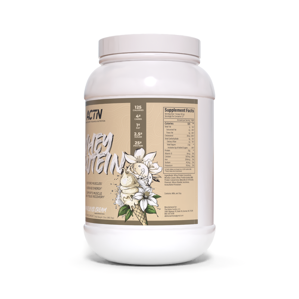 WHEY PROTEIN | POST WORKOUT