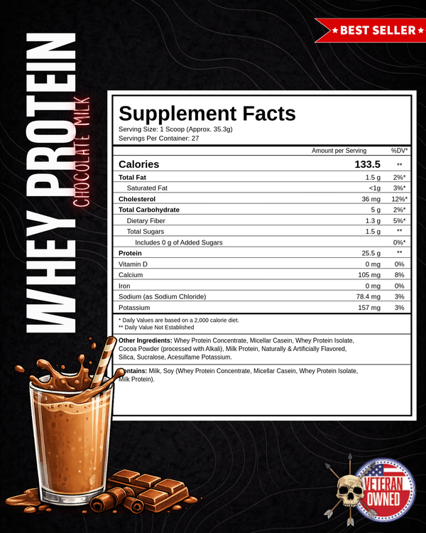 WHEY PROTEIN | POST WORKOUT