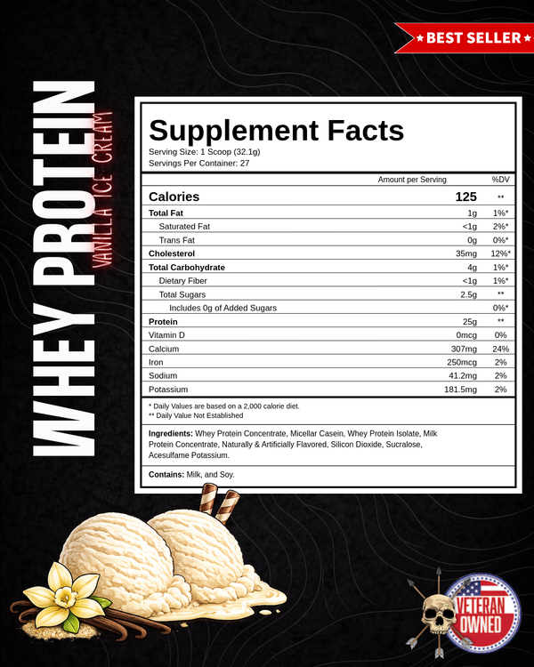 WHEY PROTEIN | POST WORKOUT